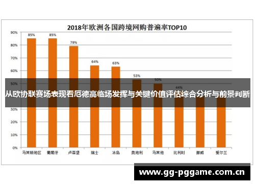 从欧协联赛场表现看厄德高临场发挥与关键价值评估综合分析与前景判断 从欧协联赛场表现看厄德高临场发挥与关键价值评估综合分析与前景判断