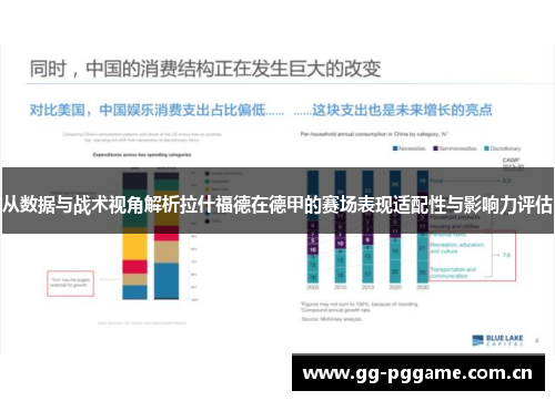 从数据与战术视角解析拉什福德在德甲的赛场表现适配性与影响力评估 从数据与战术视角解析拉什福德在德甲的赛场表现适配性与影响力评估